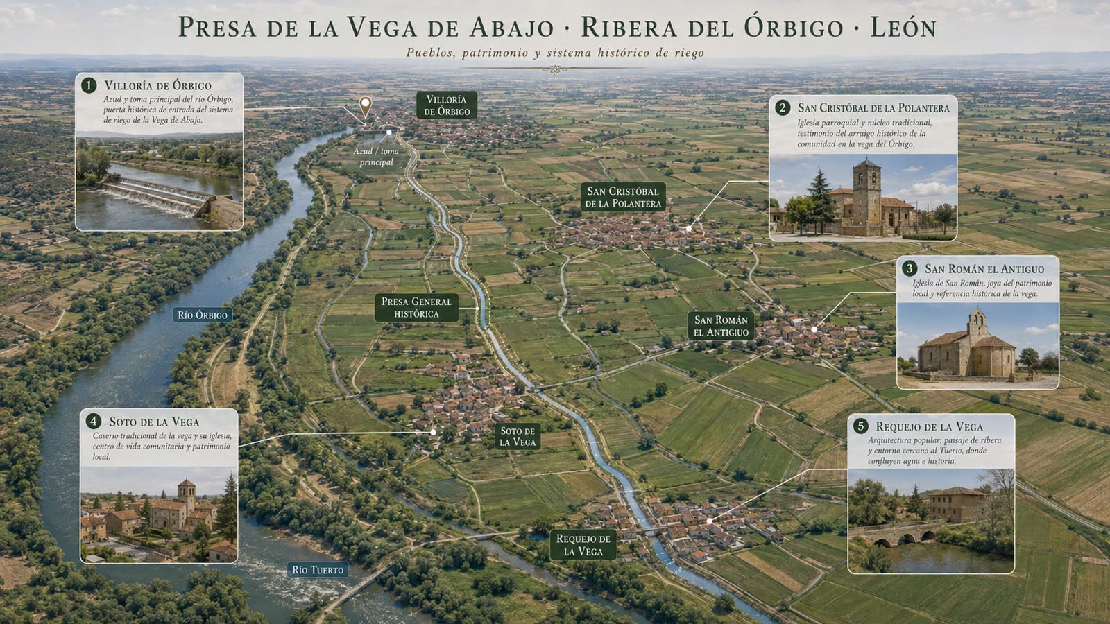 Presa de la Vega de Abajo